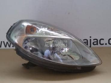 Desni far za Lancia Ypsilon