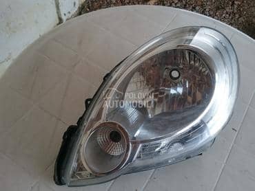 Levi far za Renault Kangoo