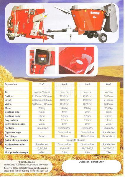 Mikser za silažu Tinaz