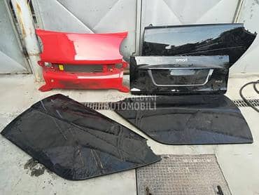 Branici za Smart Crossblade, ForFour, ForTwo od 2002. do 2017. god.