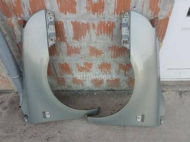 Blatobrani - krila za Toyota Avensis od 2003. do 2009. god.