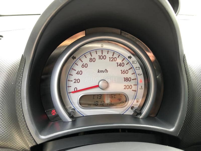 Suzuki Splash 1.2