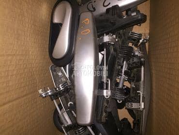 Kvake vrata za Dacia Sandero