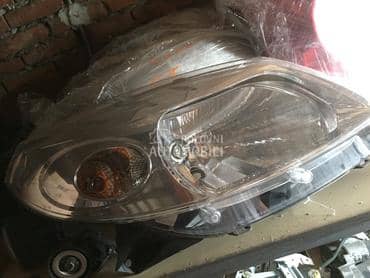 Farovi za Dacia Sandero