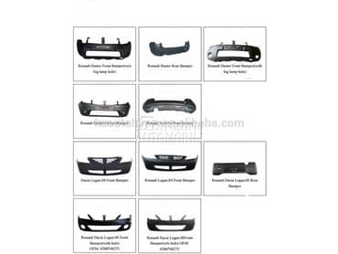 BRANIK za Dacia Dokker od 2002. do 2015. god.