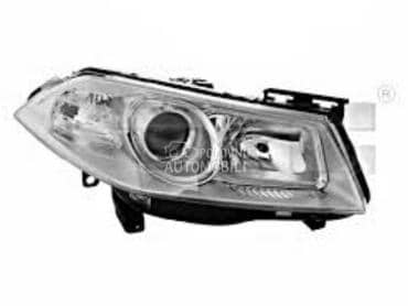 farovi za Renault R 5 od 1988. do 2018. god.