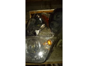 ford farovi za Ford C-Max, Escort, Fiesta ... od 1980. do 2014. god.