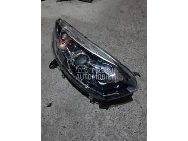 Farovi za Renault Captur od 2014. do 2016. god.