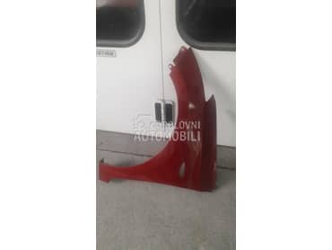 Levo krilo za Hyundai i20 od 2016. do 2019. god.