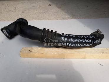 Creva Sva 2.0 tdci za Ford Focus od 2004. do 2010. god.