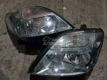 Farovi za Renault Scenic od 2000. do 2003. god.