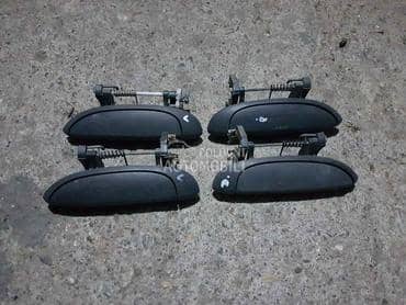 Spoljne brave za Renault Scenic