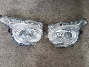 Farovi za Citroen C1 od 2014. do 2019. god.