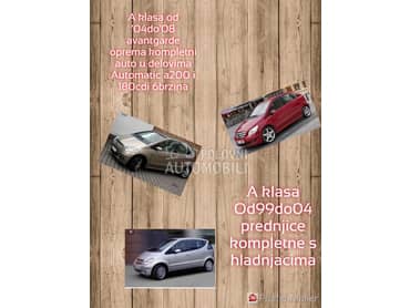 plastika Haube i prskalica za Mercedes Benz A 140, A 150, A 160 ... od 2004. do 2011. god.