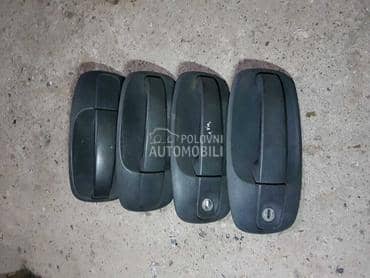 Traffic Spoljne brave