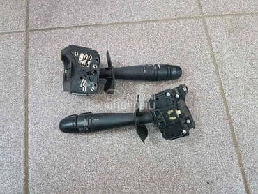 Scenic 1 Rucice za Renault Scenic