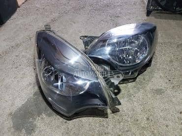 Farovi za Renault Twingo od 2012. do 2014. god.