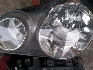 Farovi za Volkswagen Polo