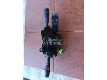 Rucice ablendera za Renault Clio za 2014. god.