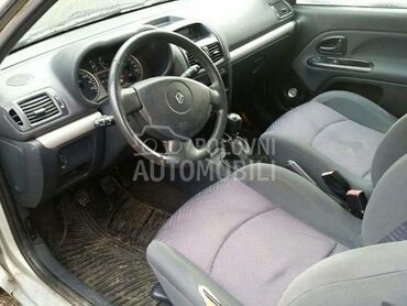 Delovi za Renault Clio 2003. god.