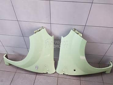 Krila vise boja za Renault Twingo od 2007. do 2014. god.