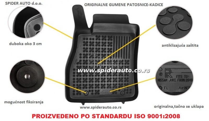 Gumene patosnice kadice 3vrata