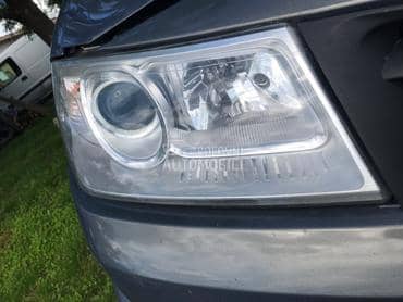 farovi za Renault Megane od 2005. do 2008. god.