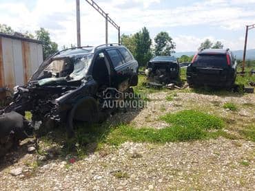Delovi za Volvo XC90 2007. god.
