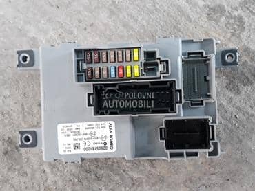 bodi za Alfa Romeo MiTo