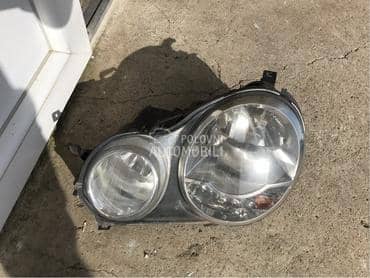 far za Volkswagen Polo