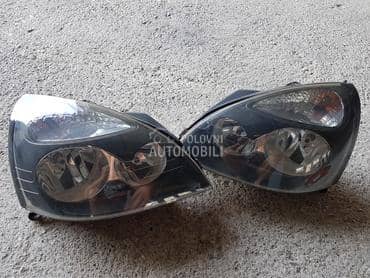 Farovi za Renault Clio