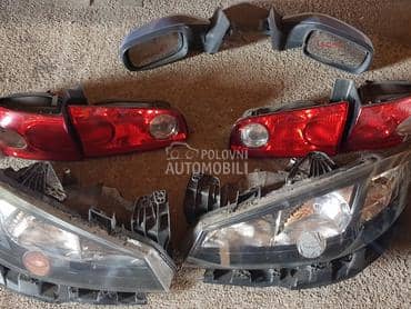 Far stopka retrovizor za Renault Laguna