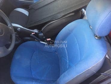 enterijer za Renault Clio od 1999. do 2006. god.