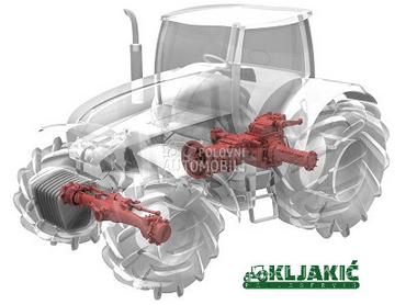 ARGO, SDF, AGCO, John Deere, CNH