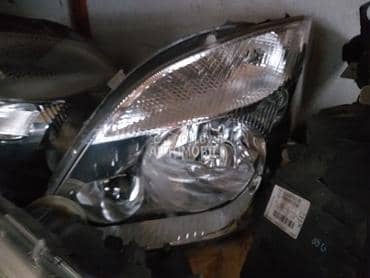 Mercedes sprinter od 2006