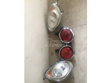 Farovi za Alfa Romeo MiTo od 2009. do 2015. god.