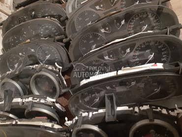 Kilometar sat za Renault Kangoo od 2001. do 2006. god.