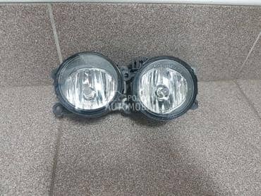 Maglenke za Renault Kadjar