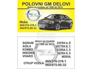 delovi vivaro 1.9dci/2.0cdti