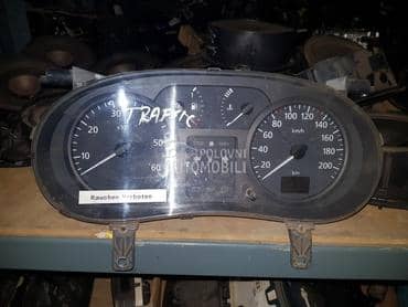 KILOMETAR SAT TRAFIC