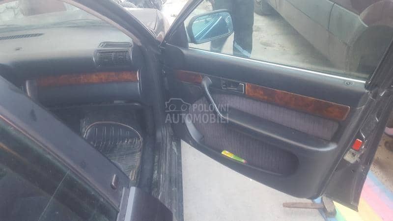 Delovi za Audi 100