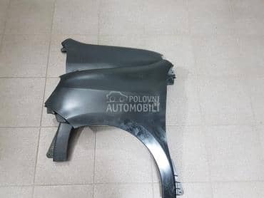 Krila Twingo 3 za Renault Twingo