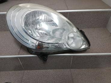 Farovi za Renault Kangoo od 2008. do 2013. god.