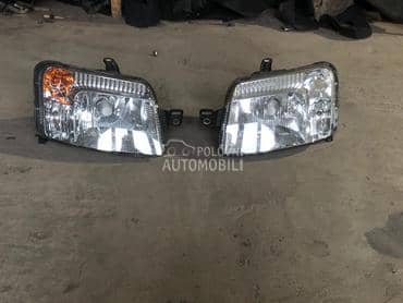 farovi za pandu za Fiat Panda od 2004. do 2010. god.