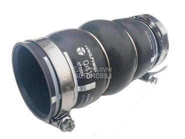 Creva ZA VISE MODELA za Peugeot 206 od 2000. do 2014. god.