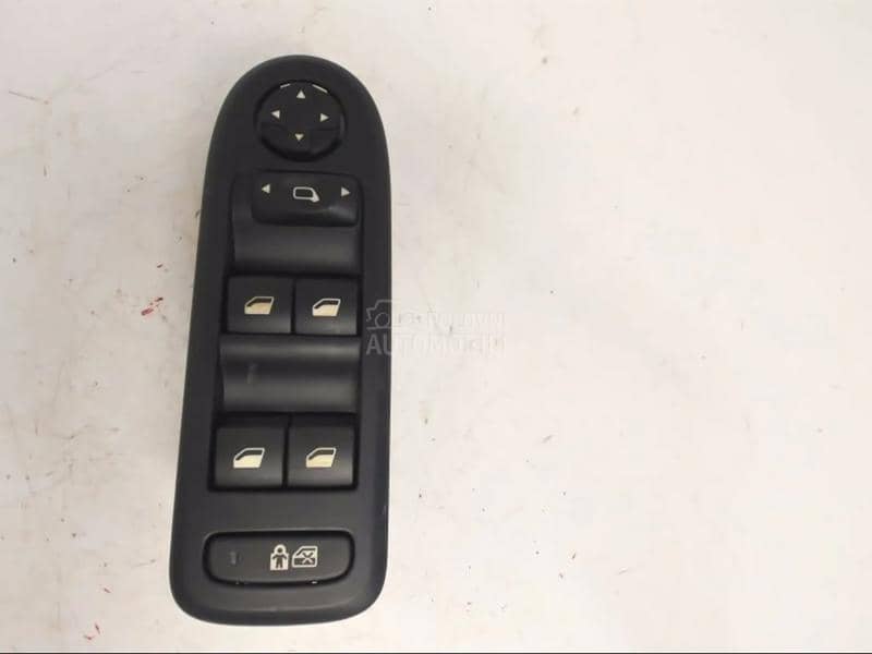 Ablenderi ZA VISE MODELA