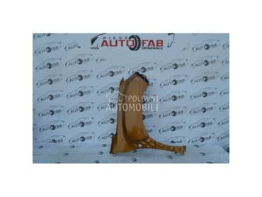 Desno krilo za Dacia Duster od 2017. do 2020. god.