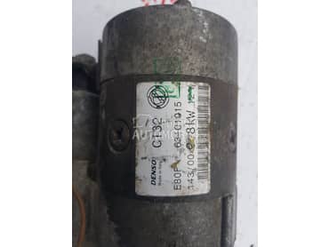 ALANSER za Renault Megane