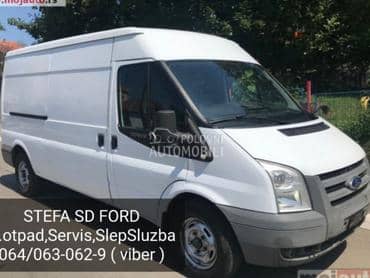 Retrovizor za Ford Transit Connect