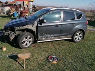 Delovi za Ford Kuga